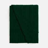 19246.92&nbsp;3150&nbsp;Плед Remitti, темно-зеленый (хвойный)&nbsp;274883